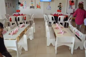 Organización de Eventos C2/